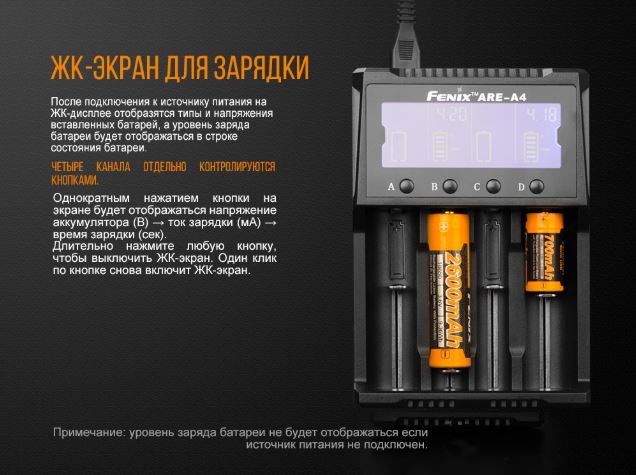 Fenix ARE-A4 03