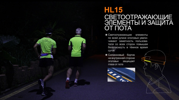 Fenix HL15 11
