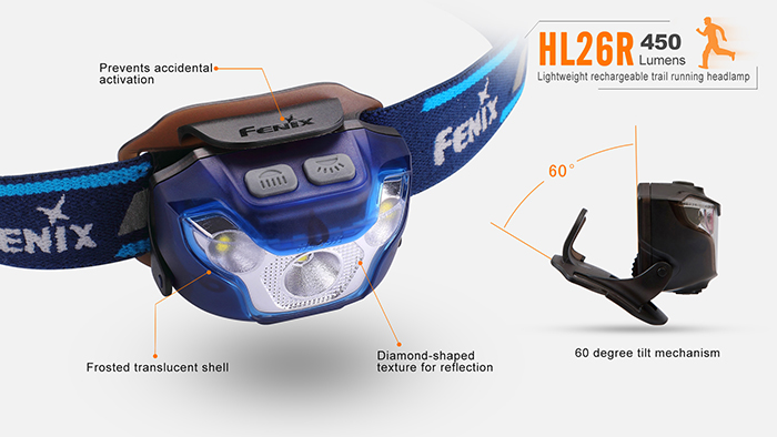 FenixHL26R 13