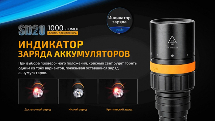 SD20 11