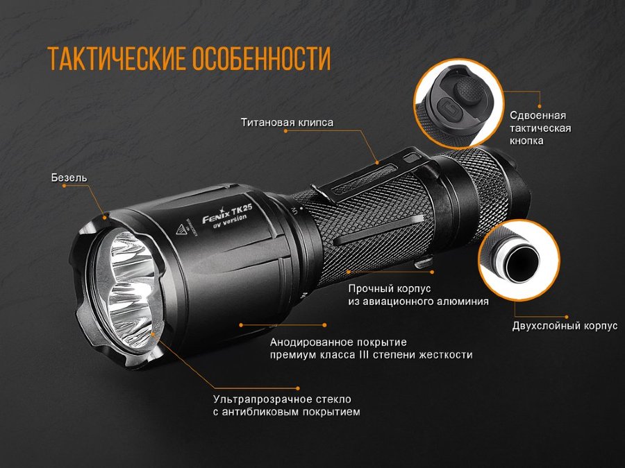 TK25UE-7
