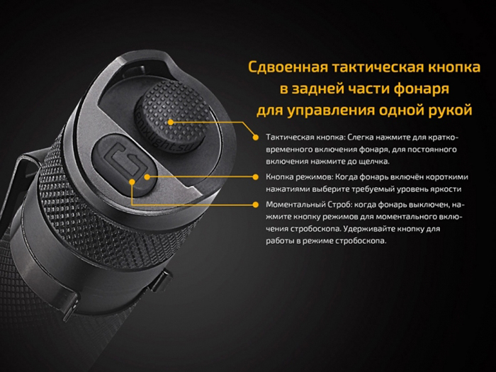 Fenix-TK25 IR 6
