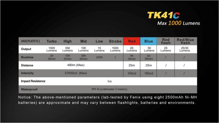 TK41-7