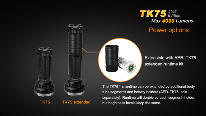 TK75-12