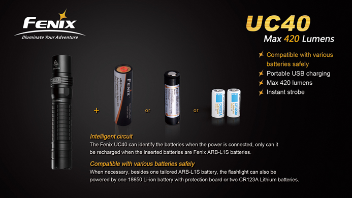 UC40-420lm-2
