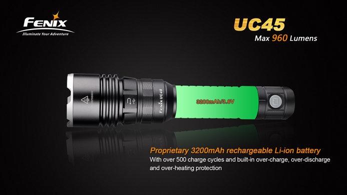 UC45-04