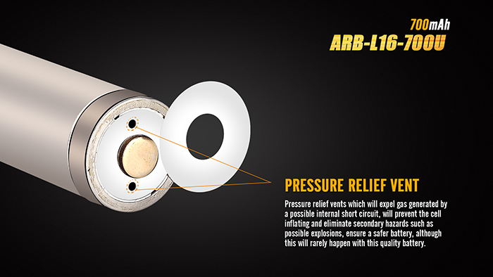 FenixARB-L16-700U6
