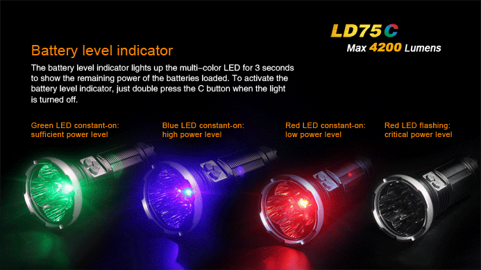 LD75-01