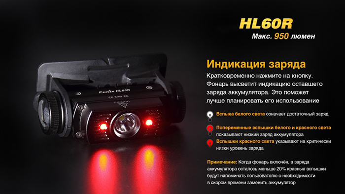 Fenix HL60R 11