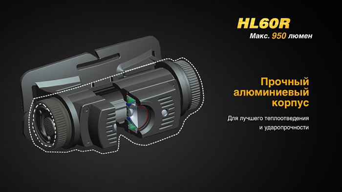 Fenix HL60R 8
