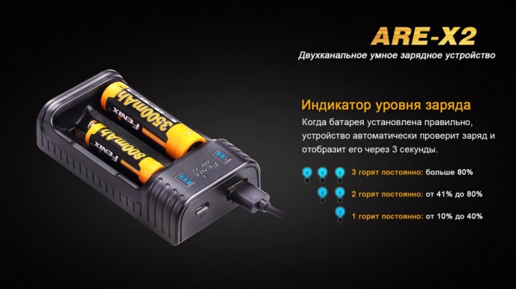 fenix-are-x2-5