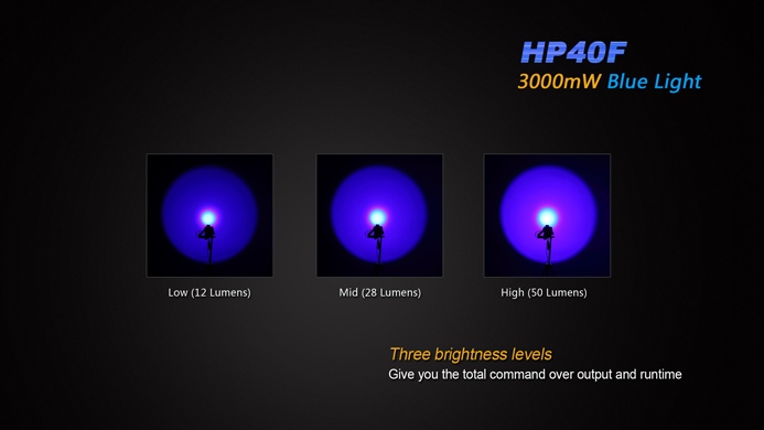 HP40F 6