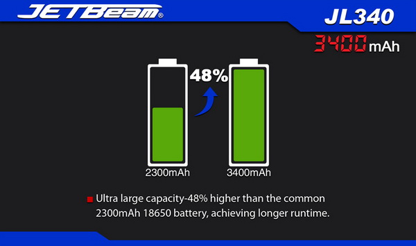 jetbeam-jl340-3