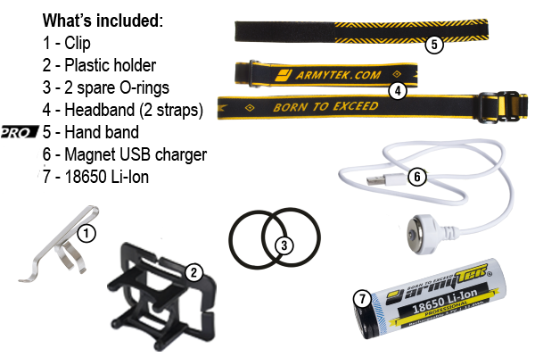 wizard pro magnet usb niz