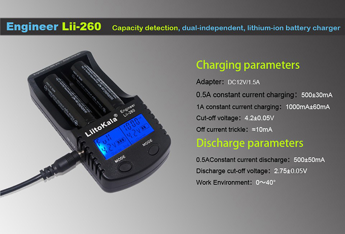 lii-200