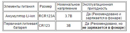 MH1C t