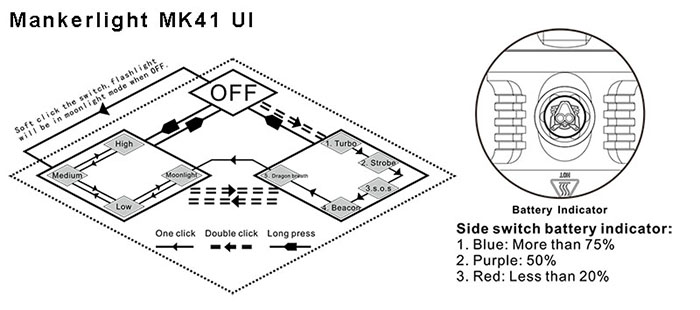 MankerM41-1n