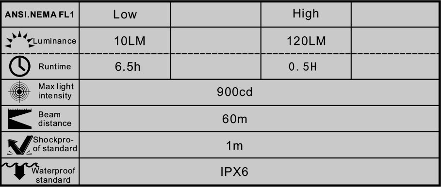 Manker pl11 1