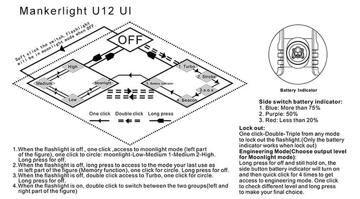 MankerU12-N1