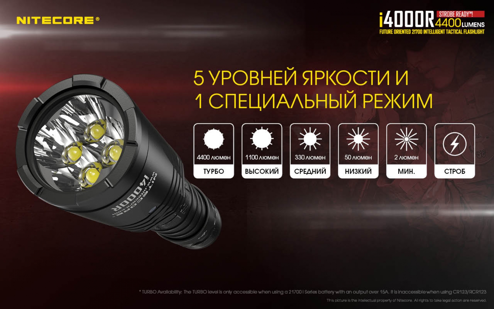 i4000r-16