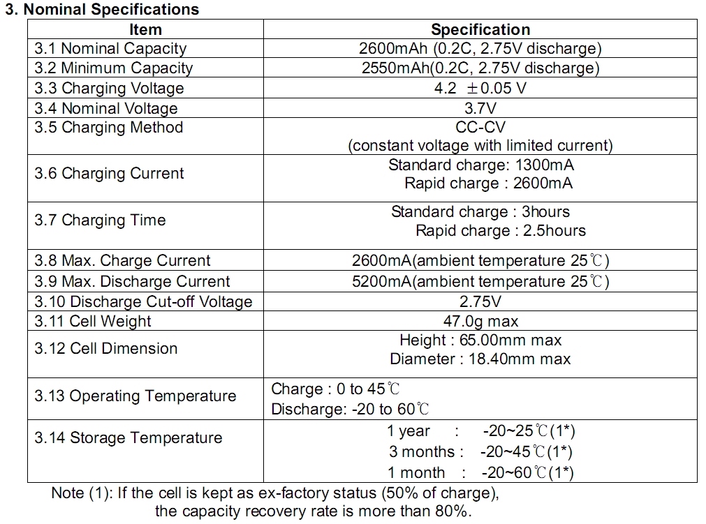 Samsung-ICR18650-26F-spec