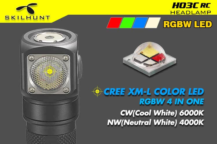 Skilhunt H03C RC-2