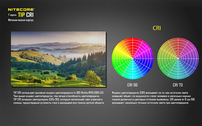 tip-cri 1