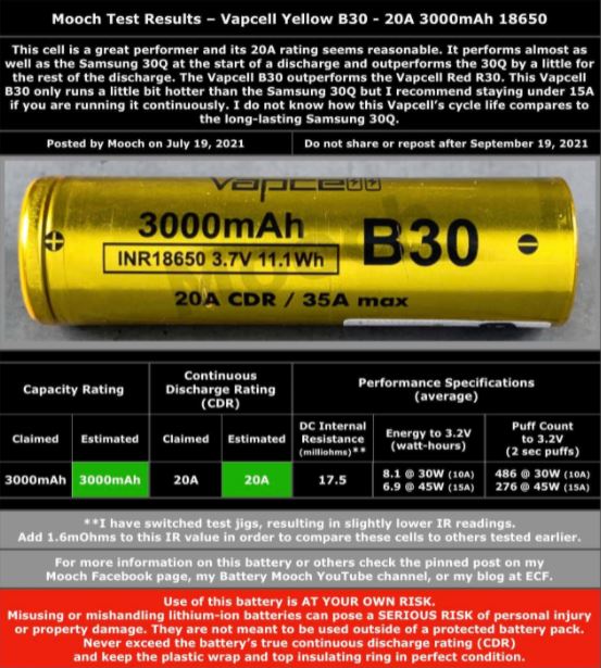 Vapcell INR18650 B30 03