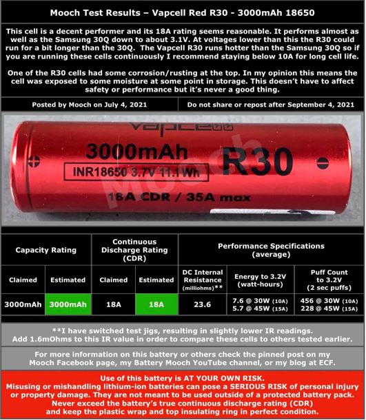 Vapcell INR18650 R30 03