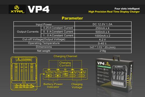 VP4 10