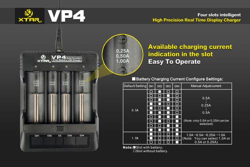 VP4 9