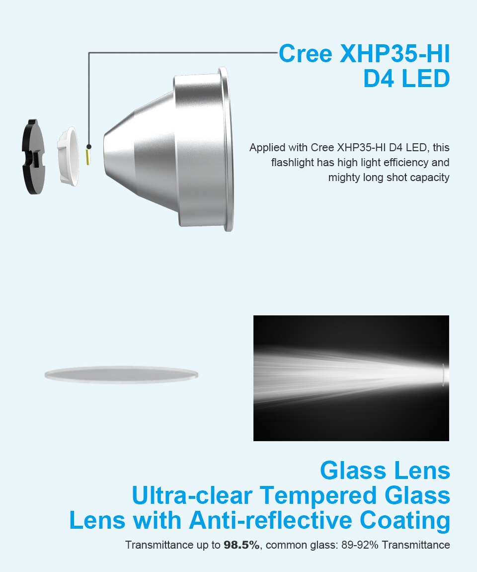 D26-1600-01l