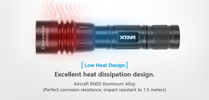 Xtar Rc1 235lm5