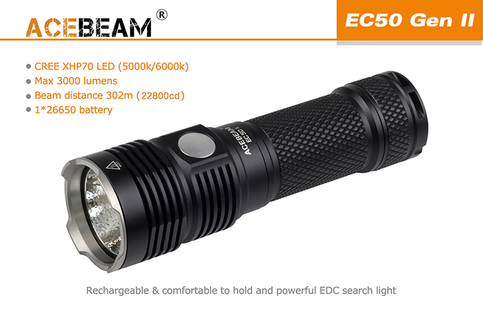 EC50 1