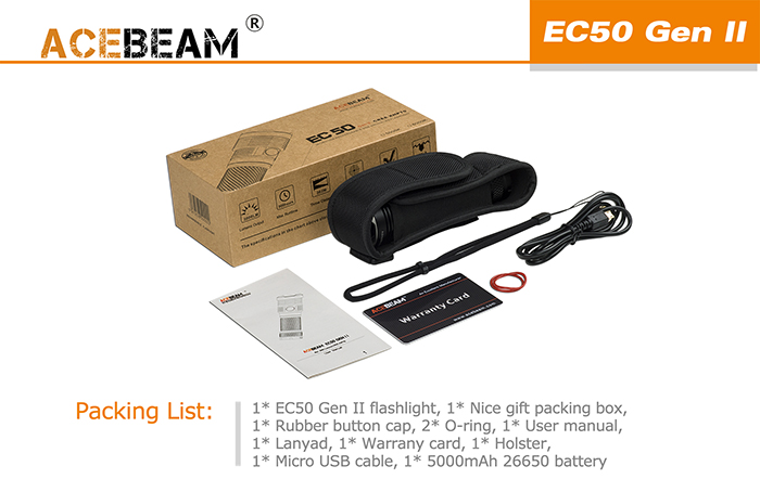 EC50 6
