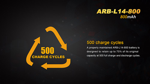 arb-l14-800 3