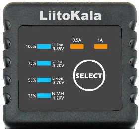 liitocala 1