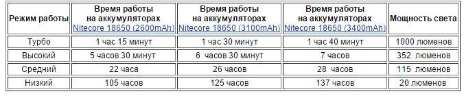 mh40 t