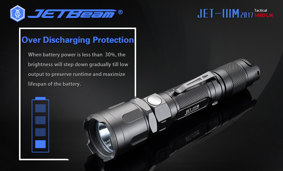 jet M 2017-10