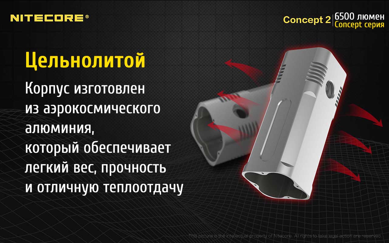 CONCEPT 2-7
