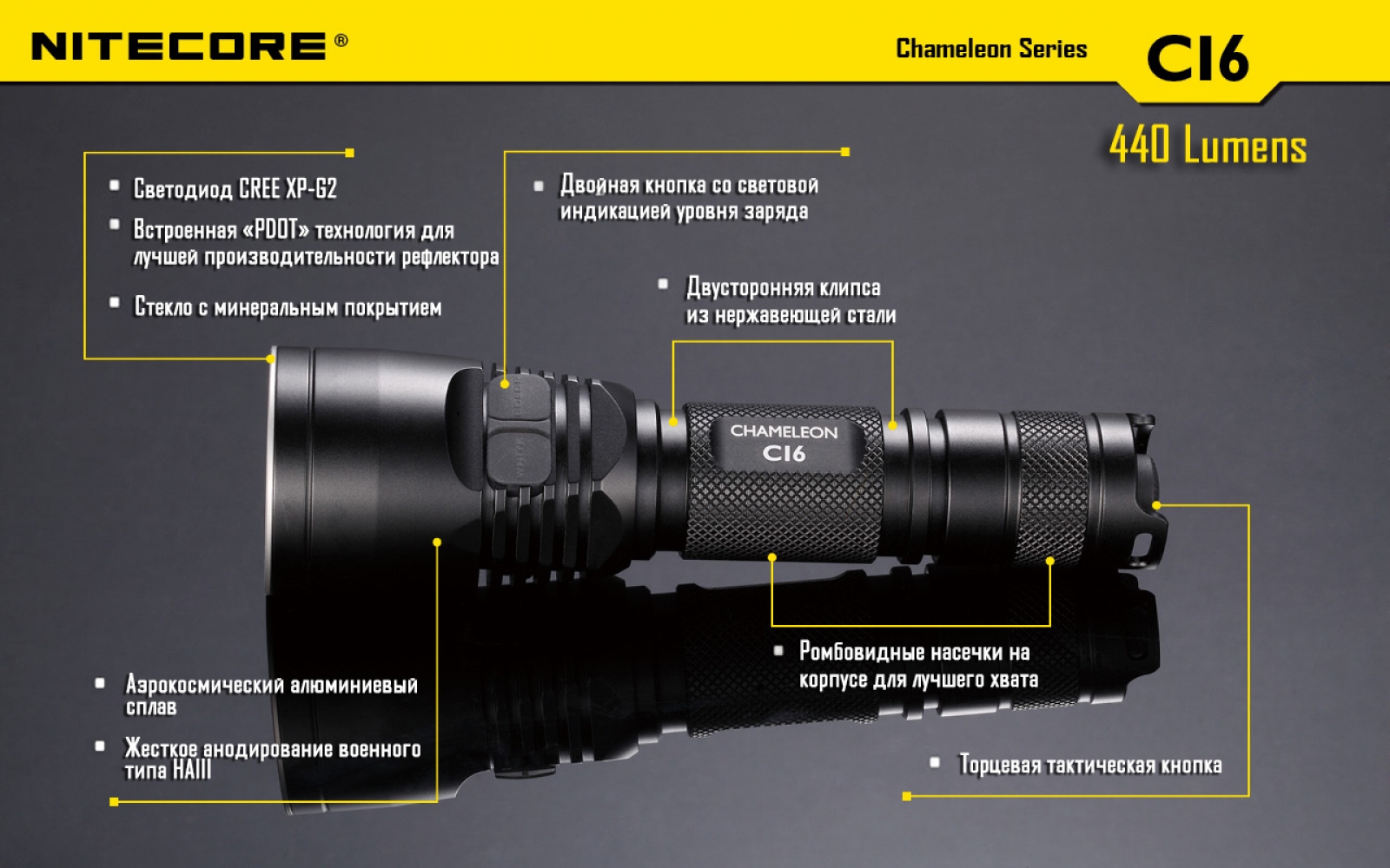 nitecore-ci6-23
