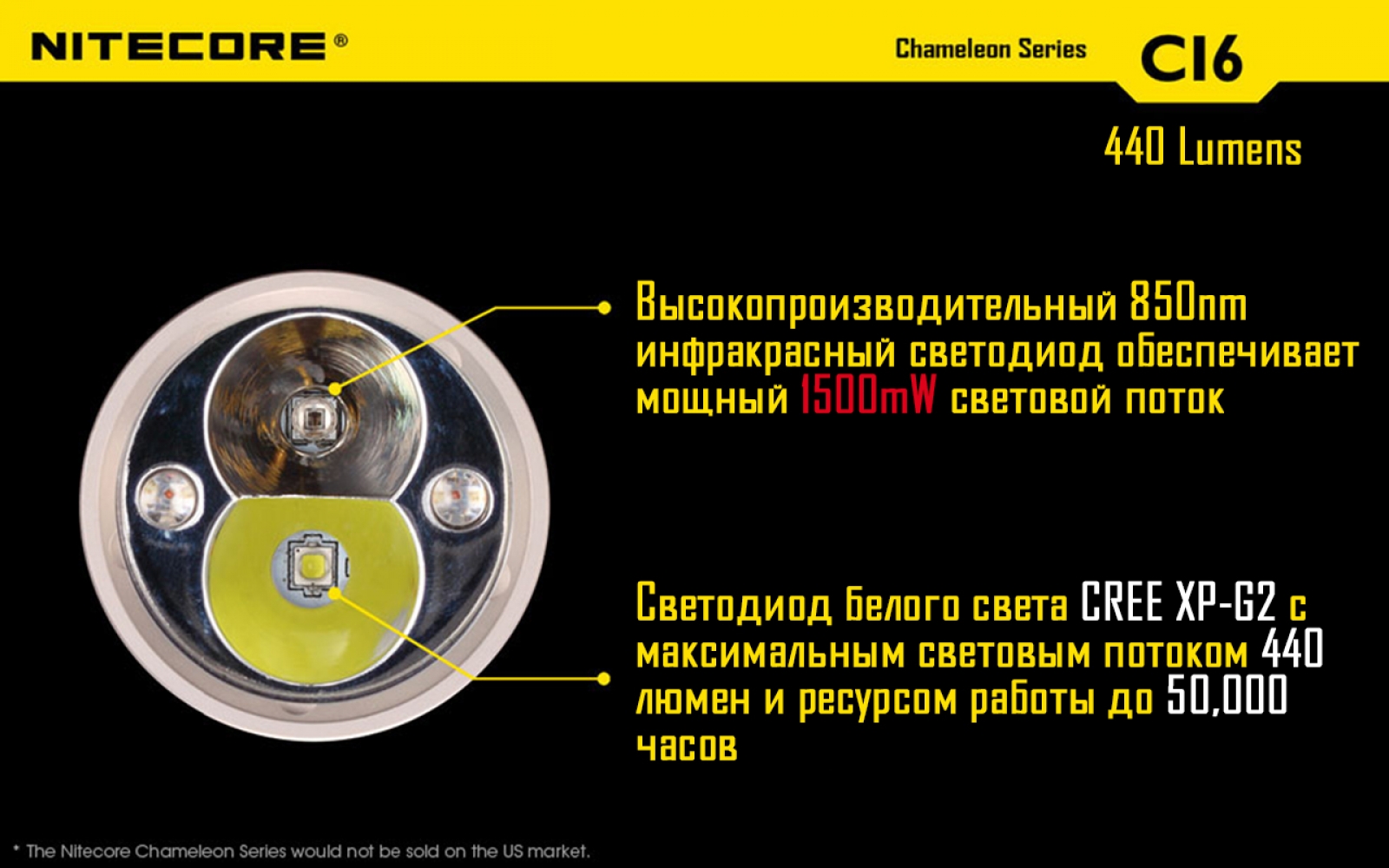 nitecore-ci6-6