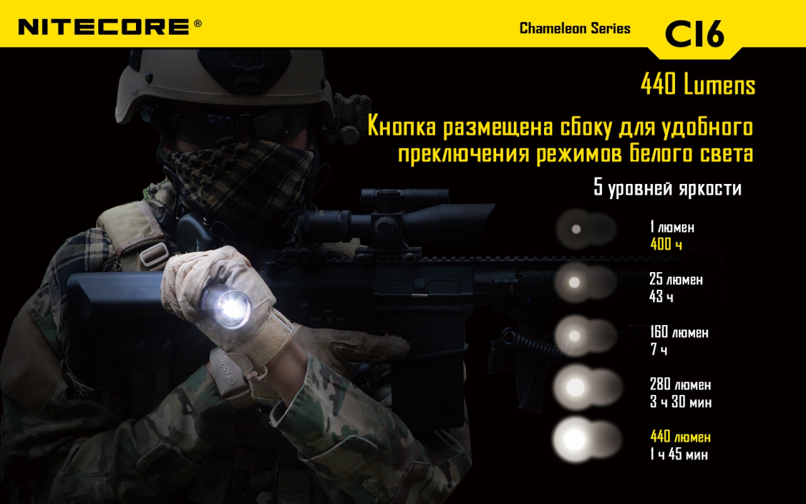 nitecore-ci6-8