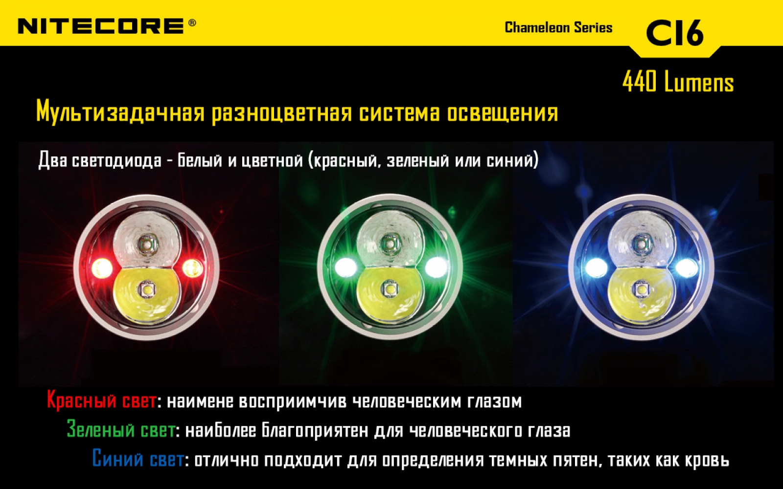nitecore-ci6-9
