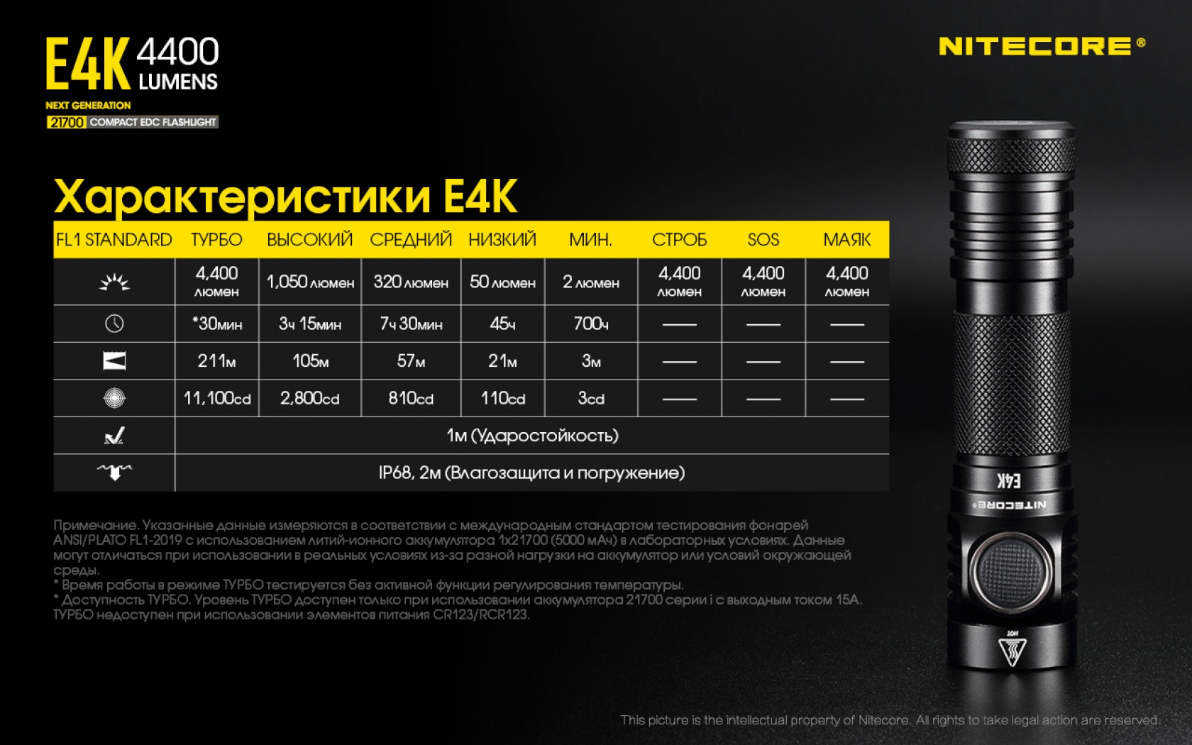 Nit-E4K-20