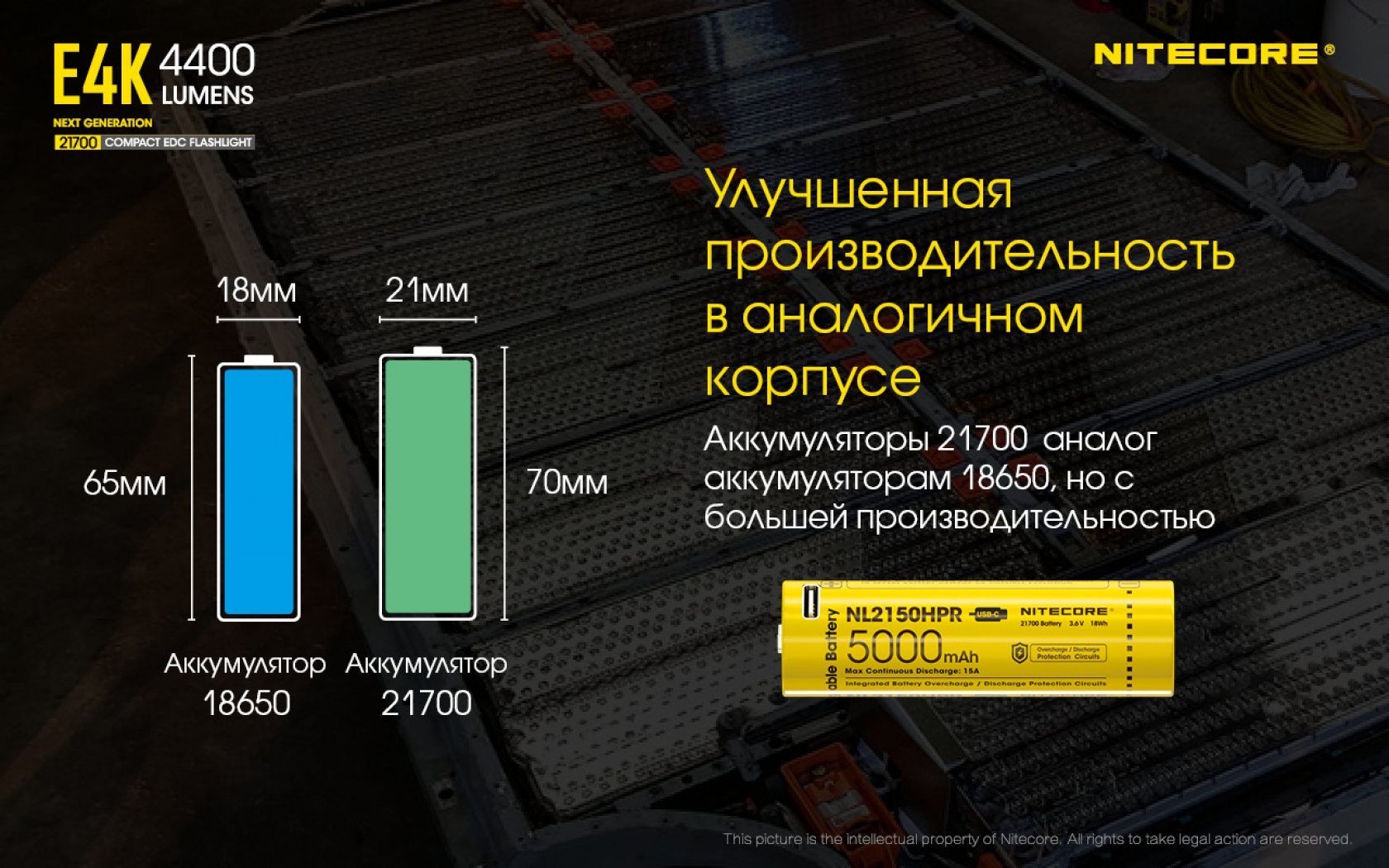 Nit-E4K-7
