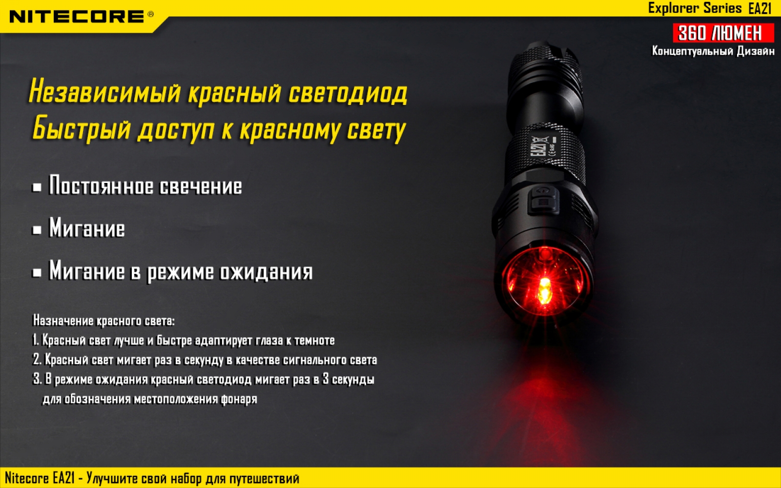 nitecore-ea21-1