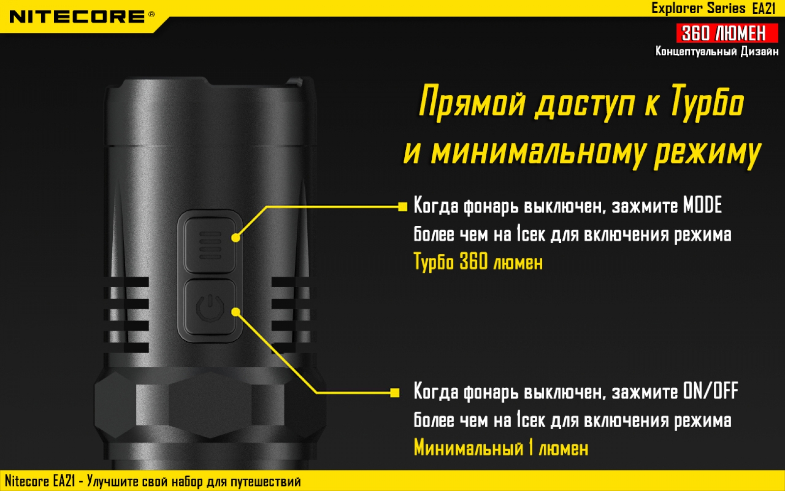 nitecore-ea21-4