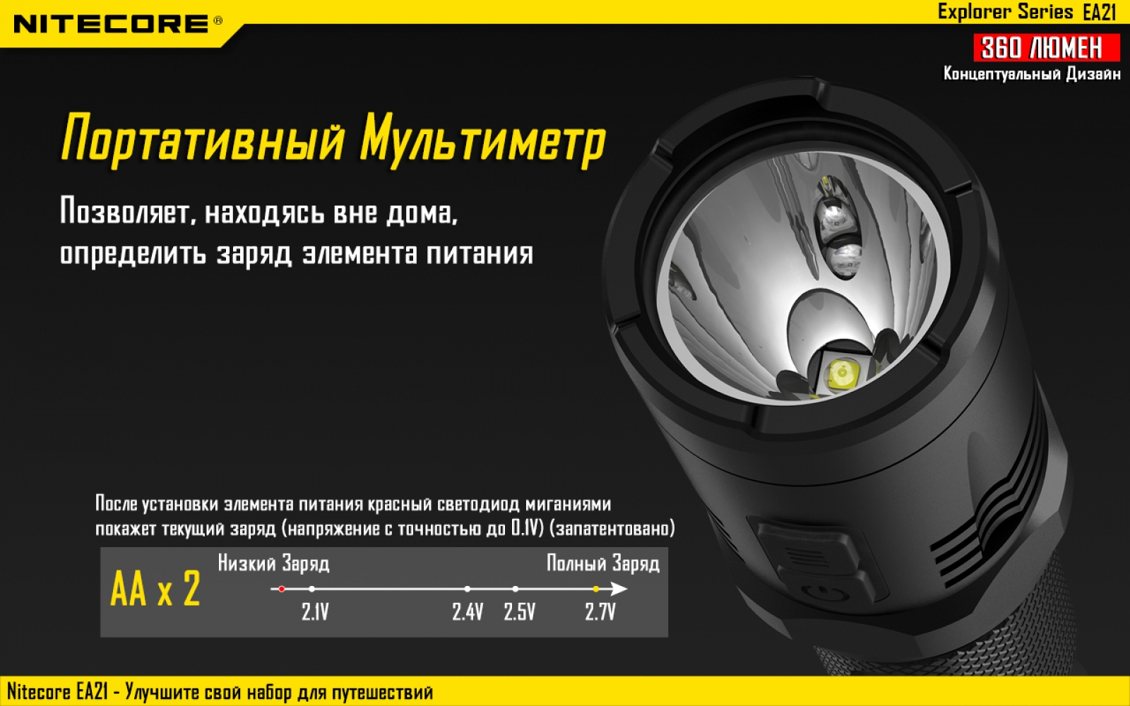 nitecore-ea21-5