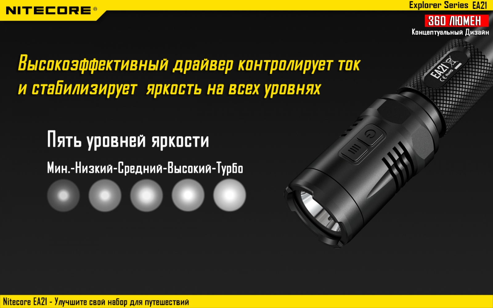 nitecore-ea21-7